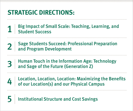 Strategic Directions