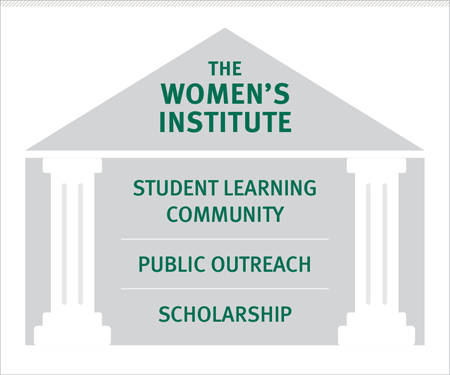 The Women's Institute
